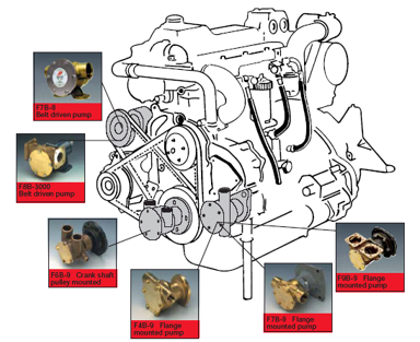 engine_cooling