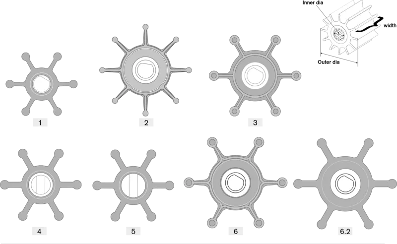 JPM-Impellers_1-6_2